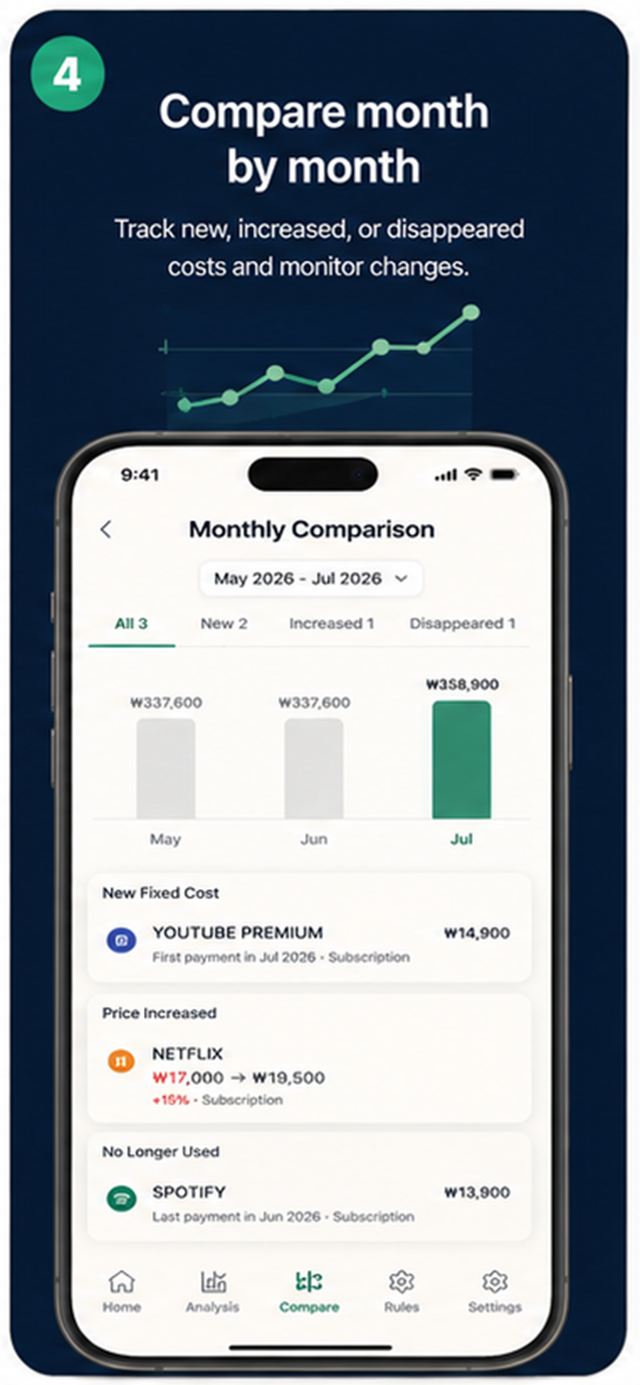 Money Leak Finder preview 5