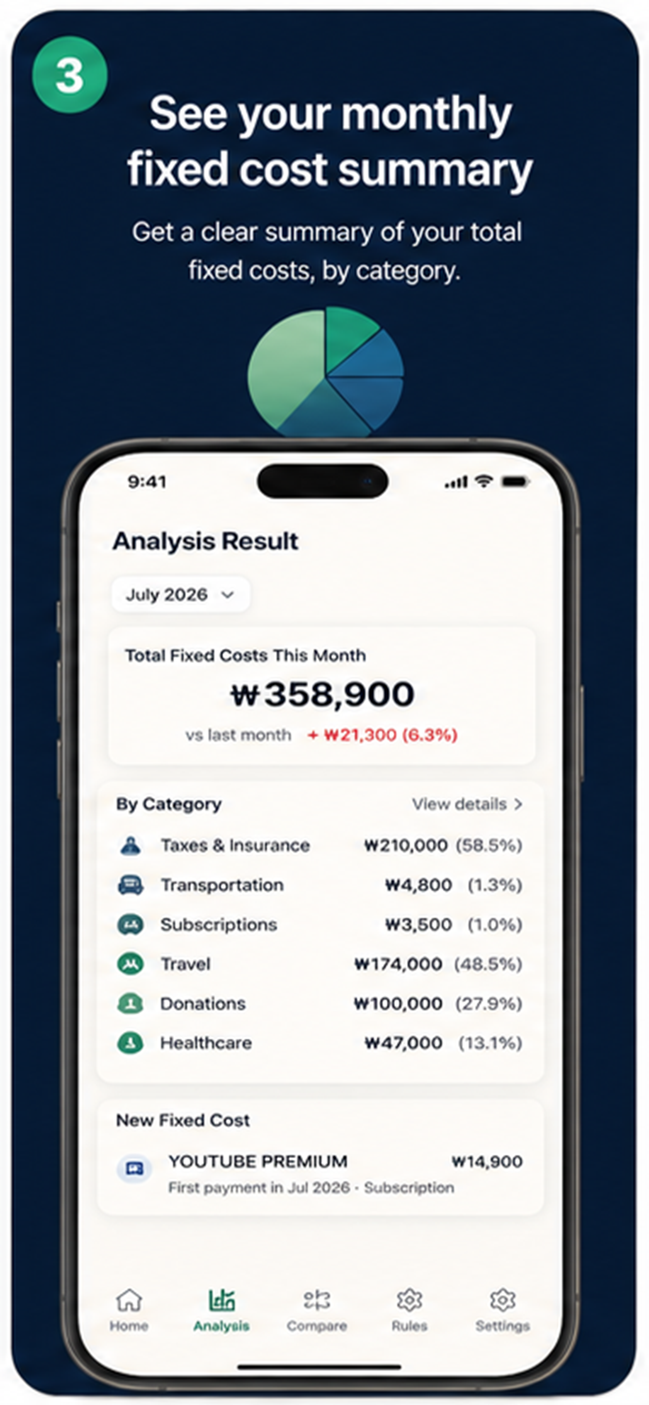 Money Leak Finder preview 4