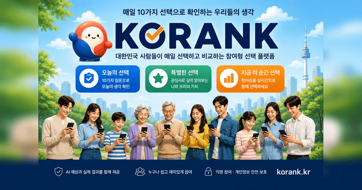 KORANK preview 1
