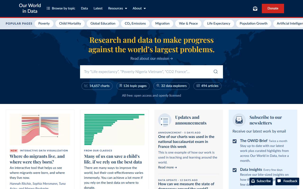 Our World in Data preview 1